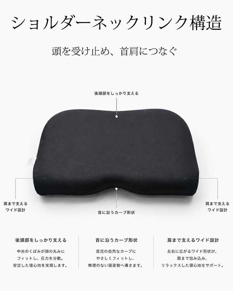 ショルダーネックリンク構造