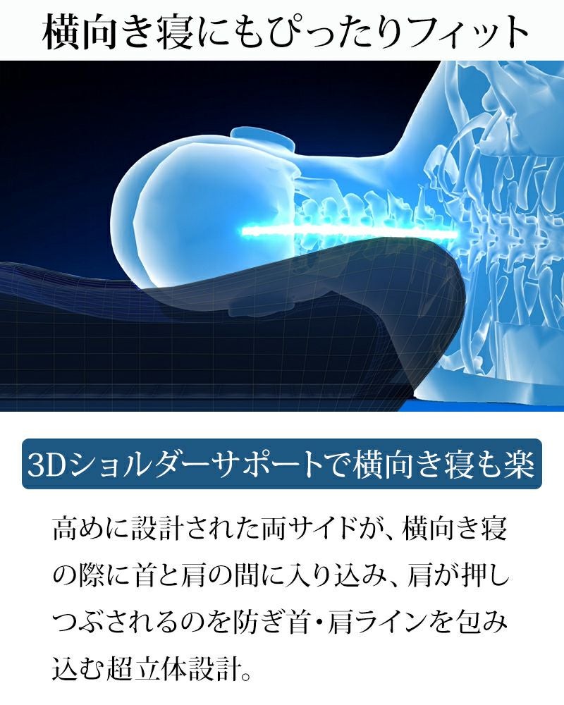 そのつらい肩こりに寝ながら磁気のチカラで血流改善 ［GKL - Magnetic