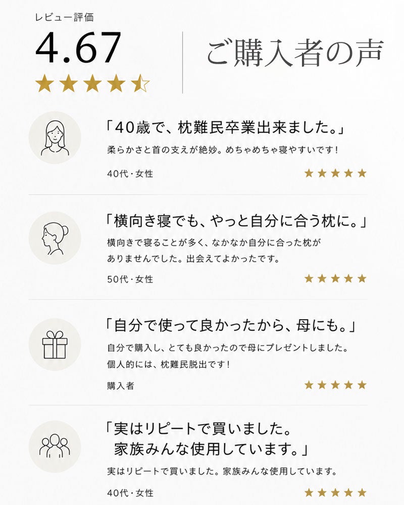 ご購入者の声