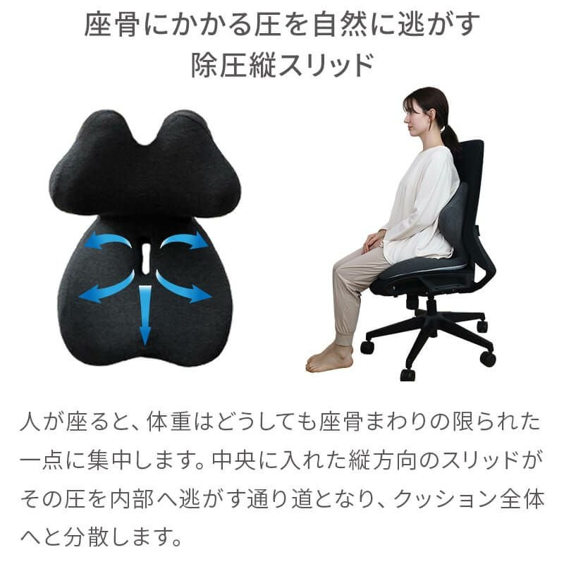 サポートクッション