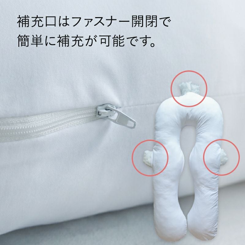 3か所の補充口があり、綿補充が簡単