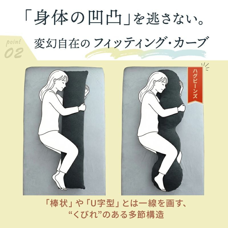 身体の凹凸を逃さない構造