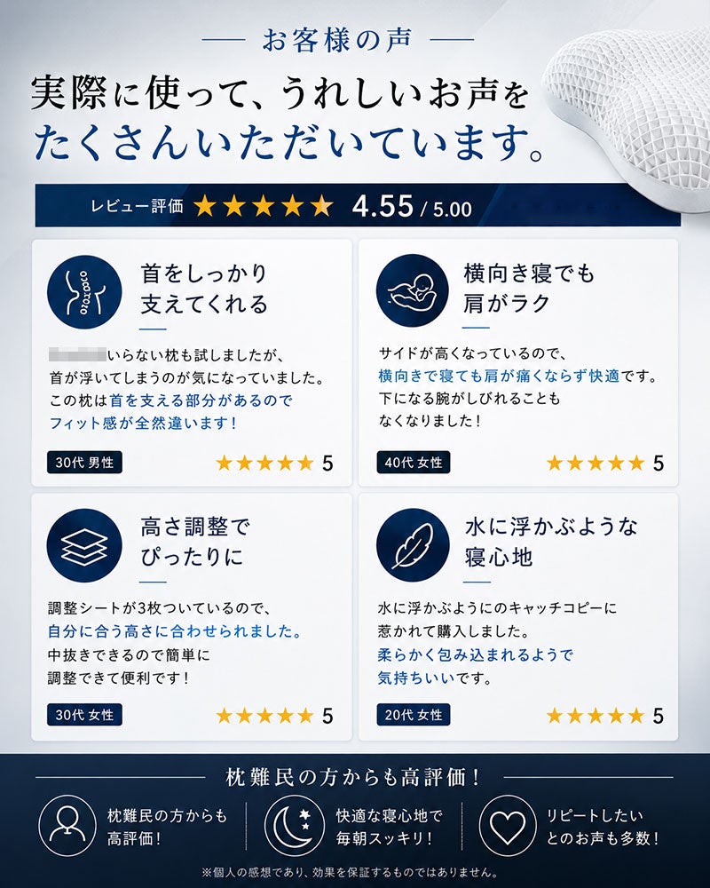 お客様からの嬉しい声