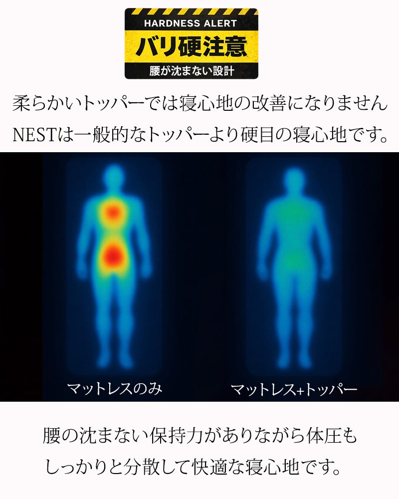 体圧分散して腰が沈まない設計