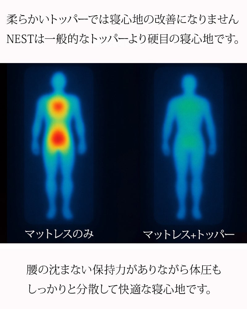 体圧分散して腰が沈まない設計