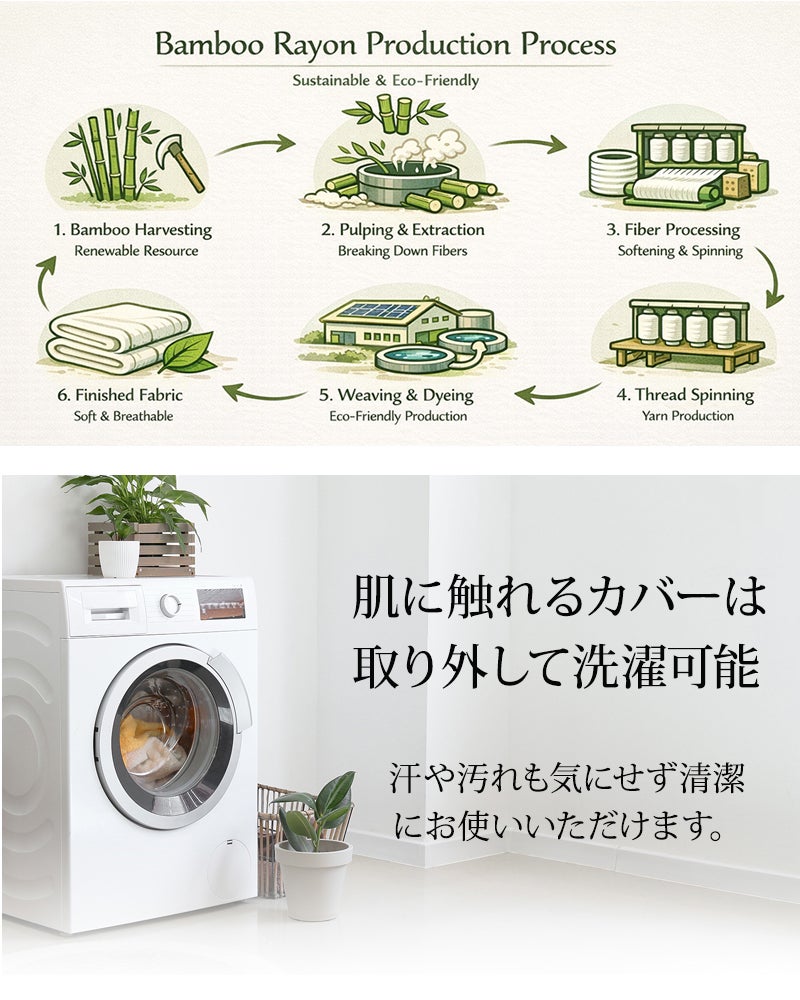 カバーにはなめらかなバンブーレーヨン使用