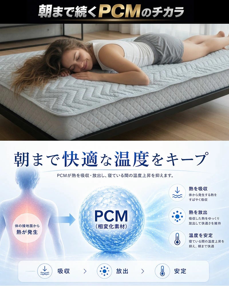 朝まで快適な温度をキープ