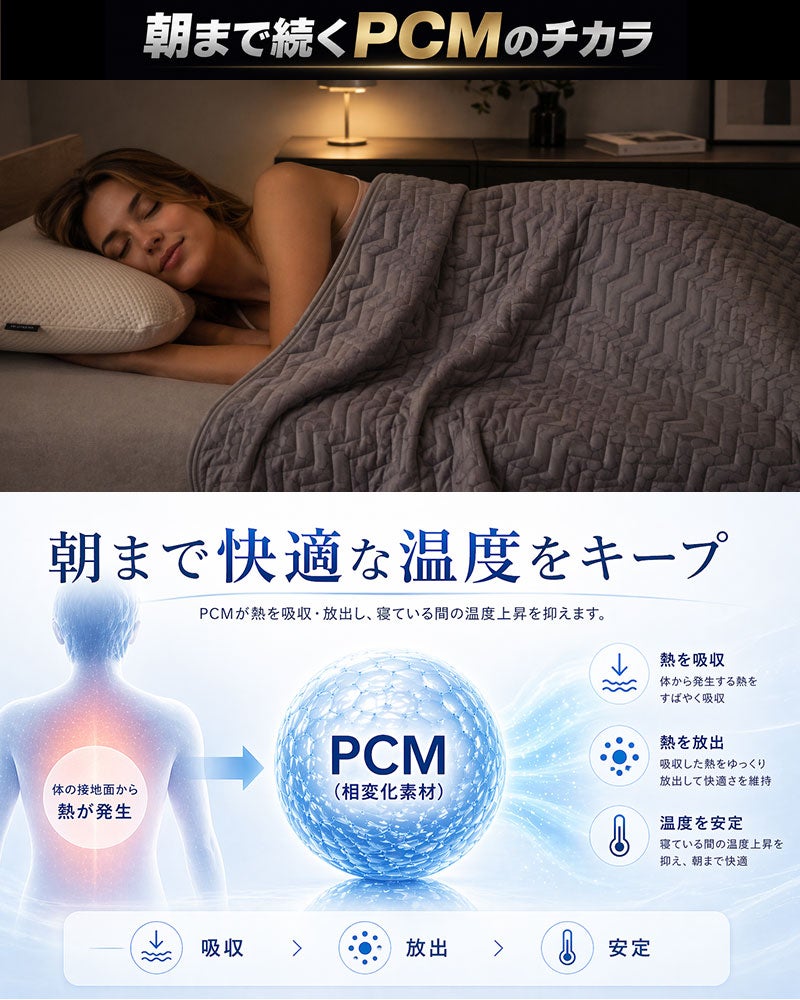 朝まで快適温度をキープして快眠