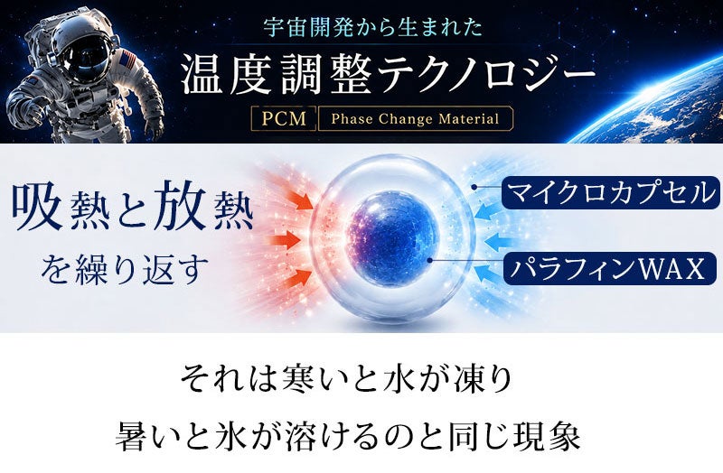 吸熱と放熱でひんやりをキープ