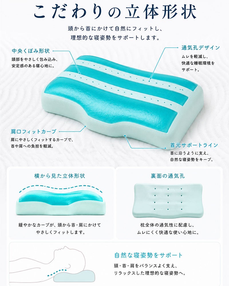 こだわりの立体形状