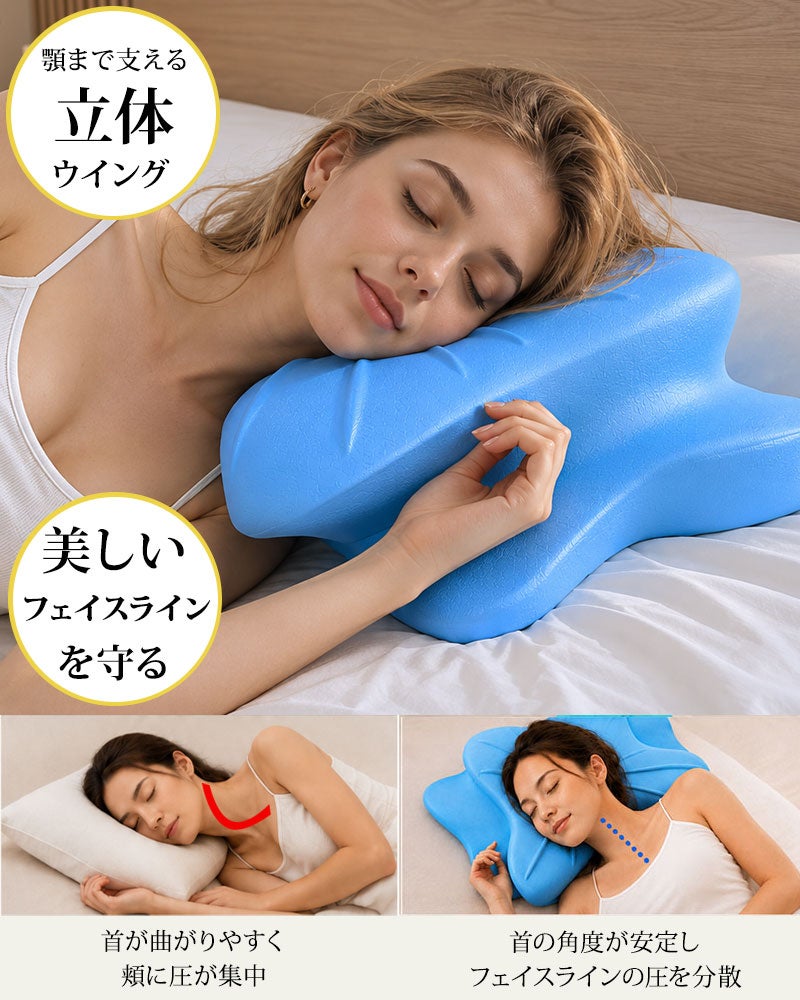 フェイスラインをサポート